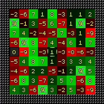 Image of the gameplay.