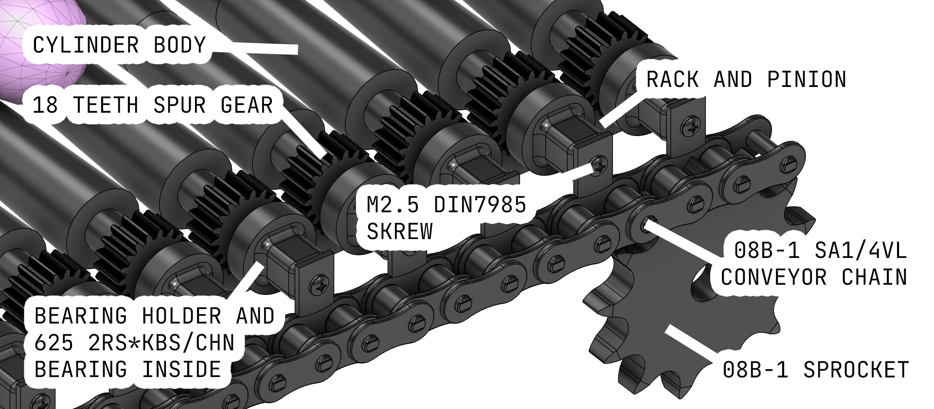 New concept of the roller cylinder 3.